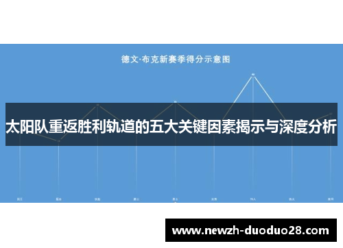 太阳队重返胜利轨道的五大关键因素揭示与深度分析
