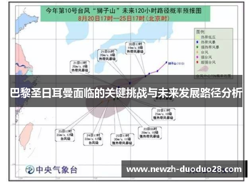 巴黎圣日耳曼面临的关键挑战与未来发展路径分析 巴黎圣日耳曼面临的关键挑战与未来发展路径分析
