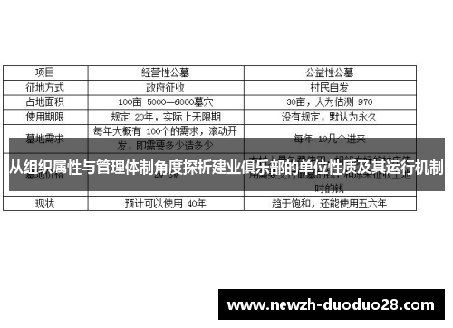 从组织属性与管理体制角度探析建业俱乐部的单位性质及其运行机制