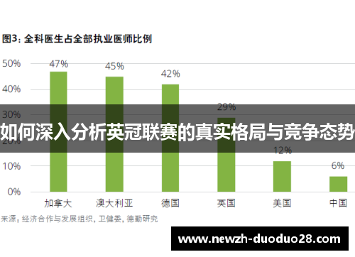 如何深入分析英冠联赛的真实格局与竞争态势