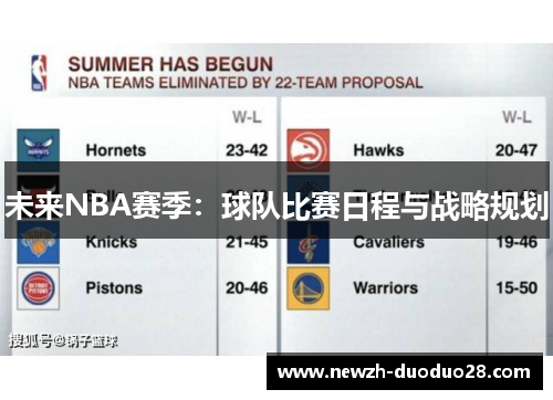 未来NBA赛季：球队比赛日程与战略规划