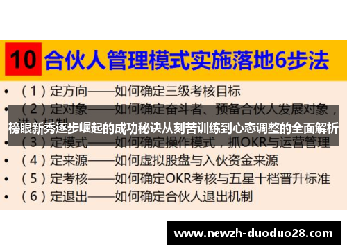 榜眼新秀逐步崛起的成功秘诀从刻苦训练到心态调整的全面解析
