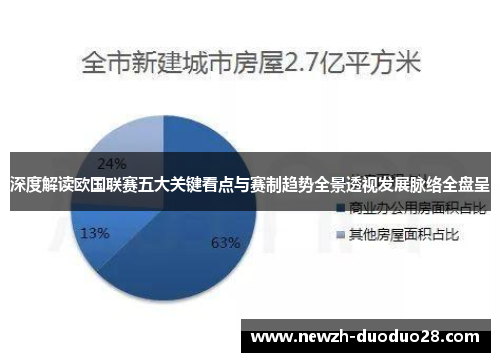 深度解读欧国联赛五大关键看点与赛制趋势全景透视发展脉络全盘呈 深度解读欧国联赛五大关键看点与赛制趋势全景透视发展脉络全盘呈