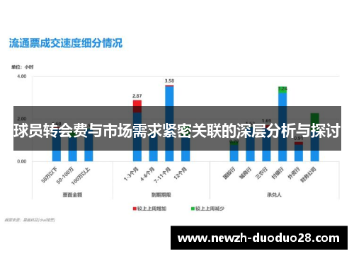 球员转会费与市场需求紧密关联的深层分析与探讨 球员转会费与市场需求紧密关联的深层分析与探讨