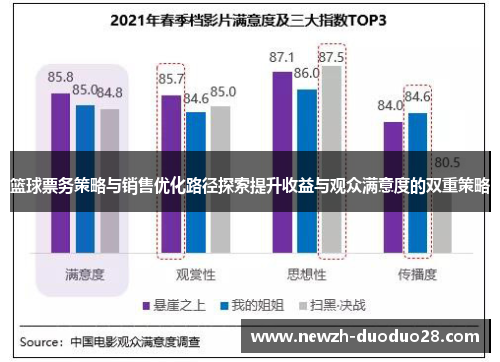 篮球票务策略与销售优化路径探索提升收益与观众满意度的双重策略
