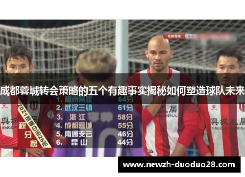 成都蓉城转会策略的五个有趣事实揭秘如何塑造球队未来 成都蓉城转会策略的五个有趣事实揭秘如何塑造球队未来
