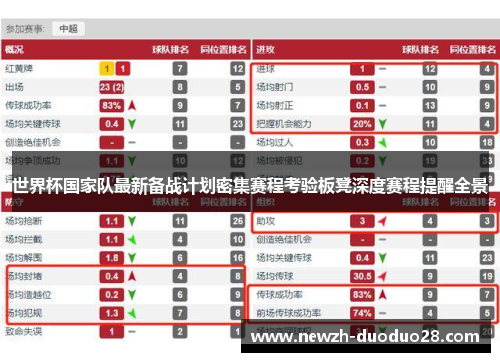 世界杯国家队最新备战计划密集赛程考验板凳深度赛程提醒全景 世界杯国家队最新备战计划密集赛程考验板凳深度赛程提醒全景