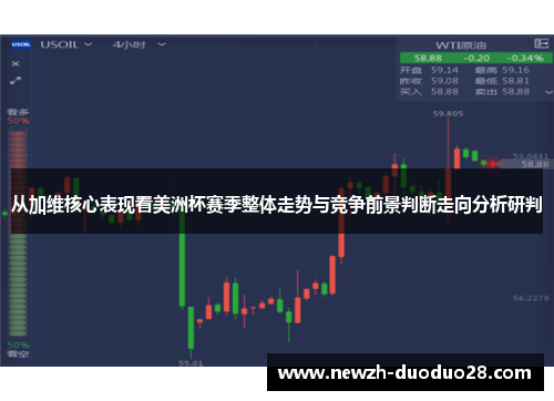 从加维核心表现看美洲杯赛季整体走势与竞争前景判断走向分析研判 从加维核心表现看美洲杯赛季整体走势与竞争前景判断走向分析研判