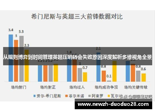 从规则博弈到时间管理英超压哨转会失败原因深度解析多维视角全景 从规则博弈到时间管理英超压哨转会失败原因深度解析多维视角全景