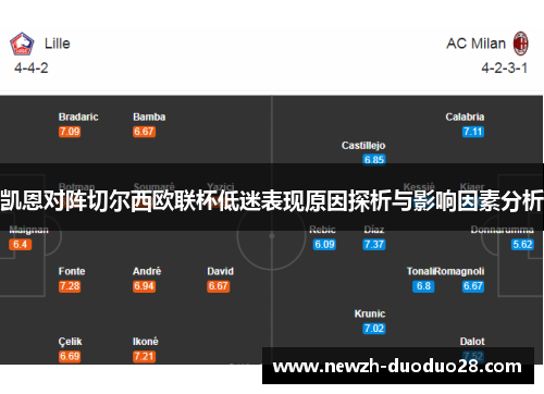 凯恩对阵切尔西欧联杯低迷表现原因探析与影响因素分析 凯恩对阵切尔西欧联杯低迷表现原因探析与影响因素分析