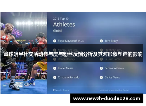 篮球明星社交活动参与度与粉丝反馈分析及其对形象塑造的影响