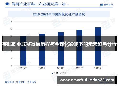 英超职业联赛发展历程与全球化影响下的未来趋势分析