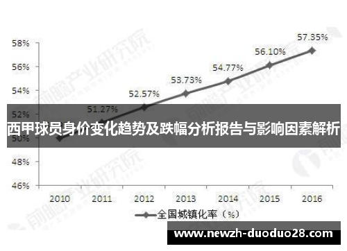 西甲球员身价变化趋势及跌幅分析报告与影响因素解析