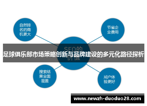 足球俱乐部市场策略创新与品牌建设的多元化路径探析 足球俱乐部市场策略创新与品牌建设的多元化路径探析